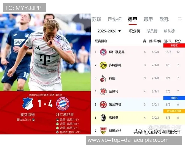 克罗斯预测拜仁将在明年春季提前锁定德甲冠军优势明显